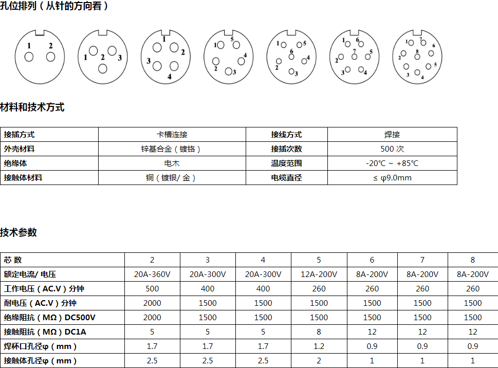 XH17-2A.png